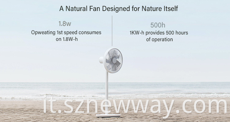 Smart Fan Xiaomi